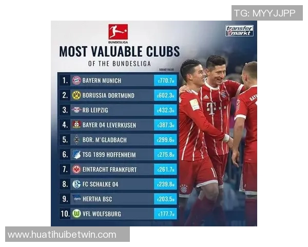 今年五大联赛球队身价跌幅分析药厂领衔曼联米兰紧随其后