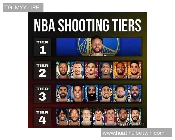 现役球员胜率排行榜揭晓小卡稳居第一库汤紧随其后老詹位列第九